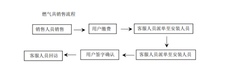 南宫体育-不凡成就非凡,相信品牌的力量