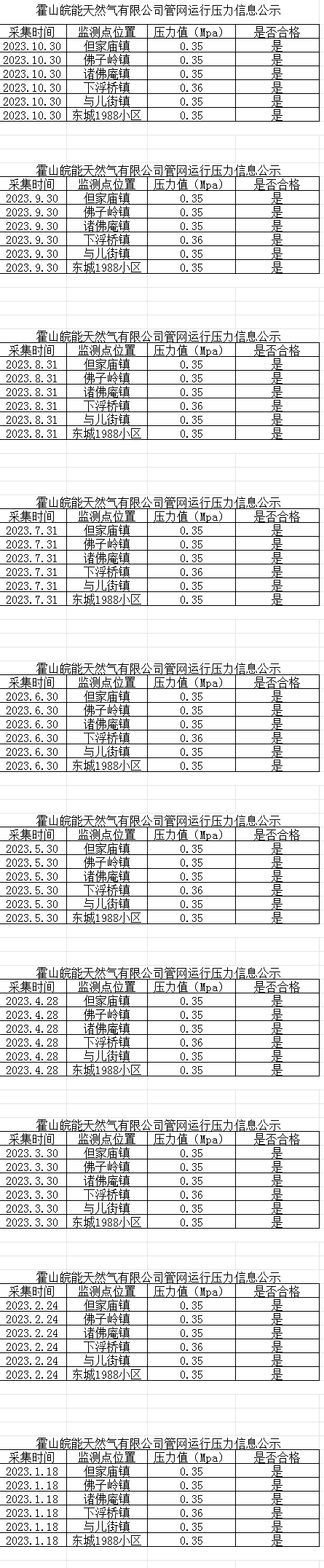 南宫体育-不凡成就非凡,相信品牌的力量