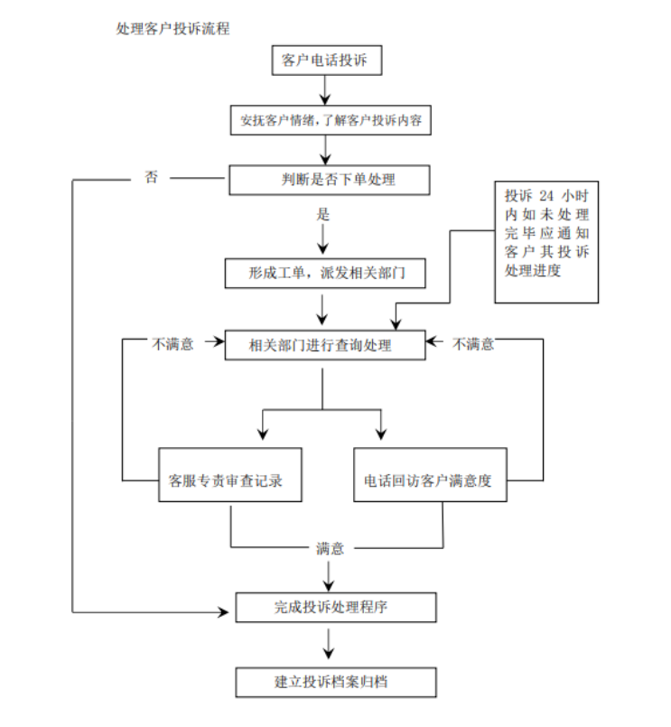 南宫体育-不凡成就非凡,相信品牌的力量
