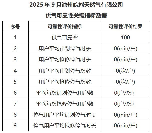 南宫体育-不凡成就非凡,相信品牌的力量