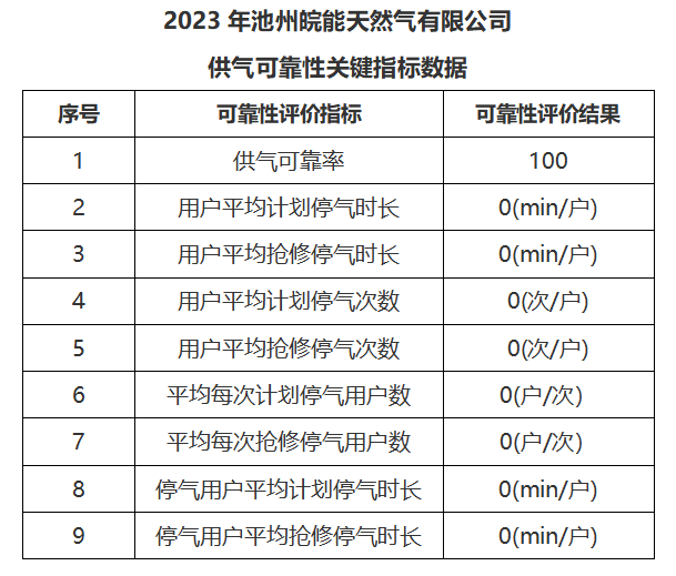 南宫体育-不凡成就非凡,相信品牌的力量