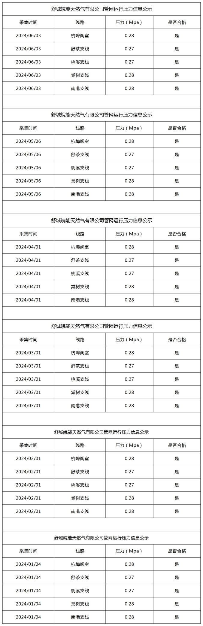 南宫体育-不凡成就非凡,相信品牌的力量